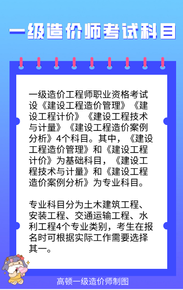 自考本科能报名一级造价师吗？一级造价师都有什么科目？